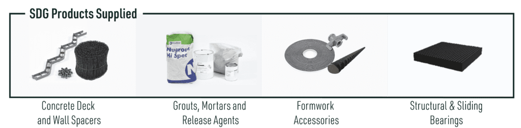 Products Available 01 - We Are SDG