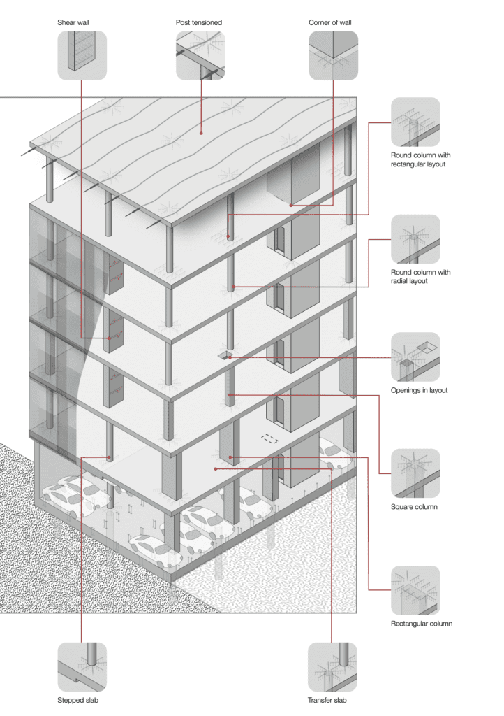 Screenshot 2024 07 24 at 21.37.45 - We Are SDG